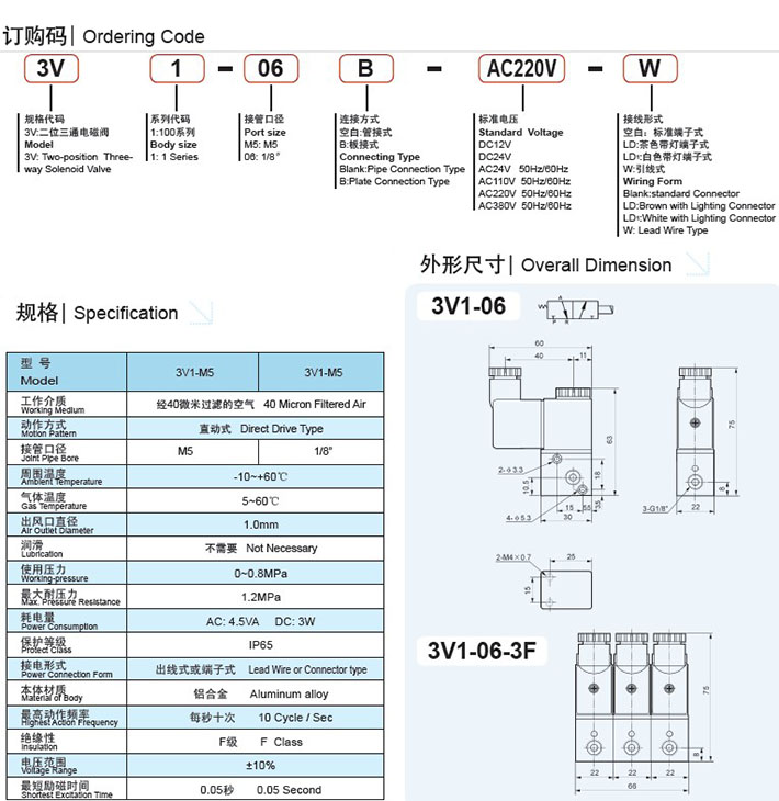 Solenoid Valve